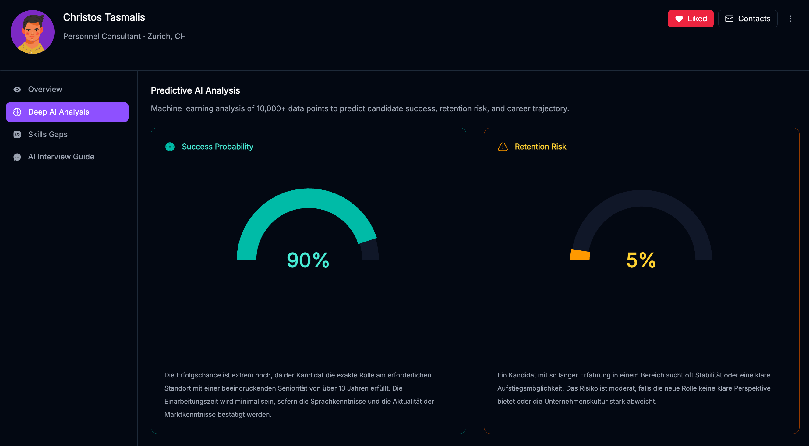 Predictive performance insights