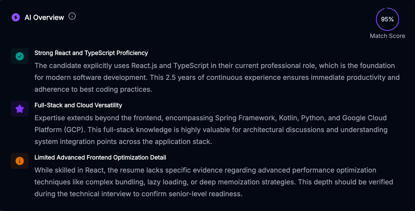 Clear candidate overview